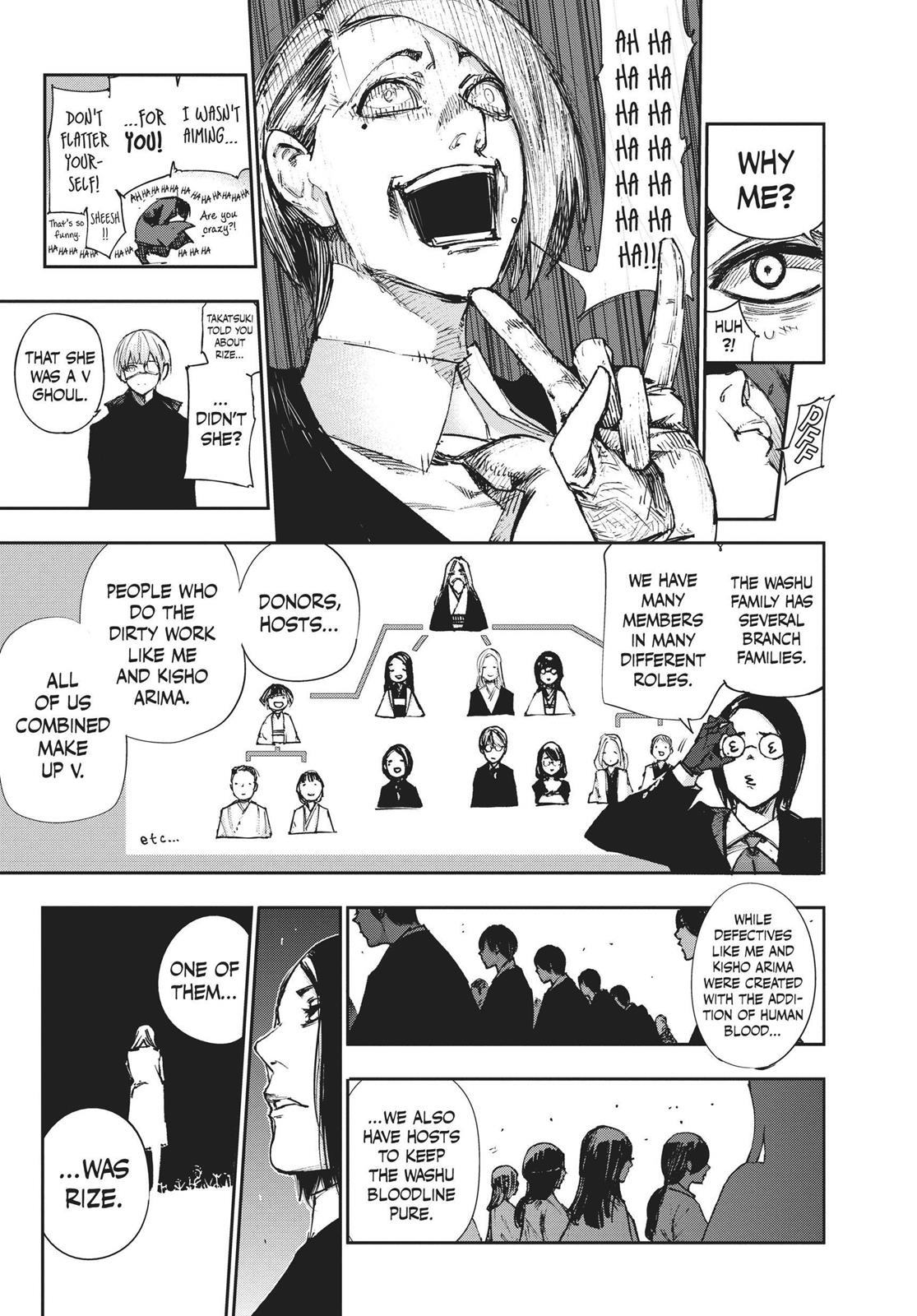 Read Tokyo Ghoul_re ENGLISH Manga Online