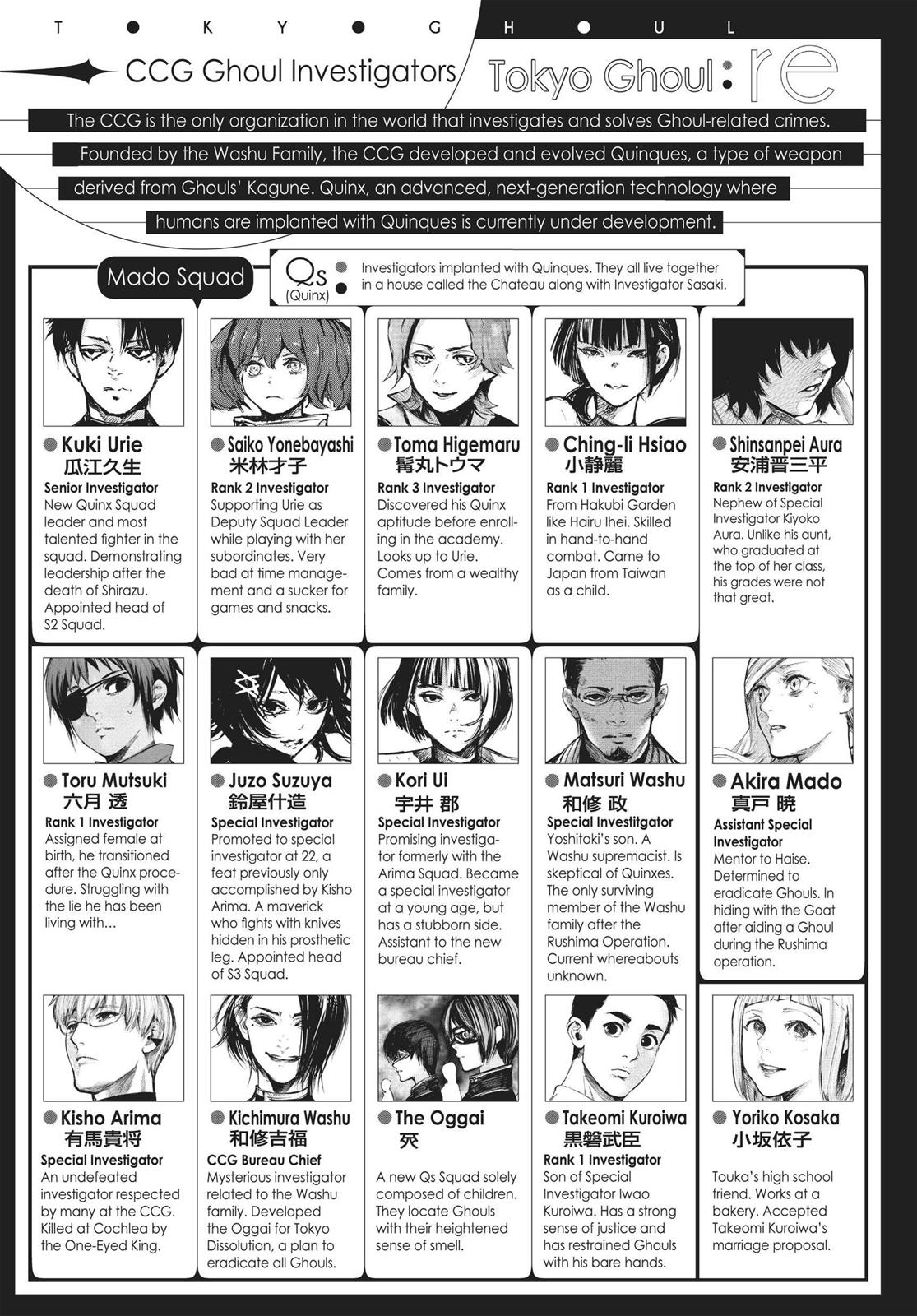 Read Tokyo Ghoul_re ENGLISH Manga Online