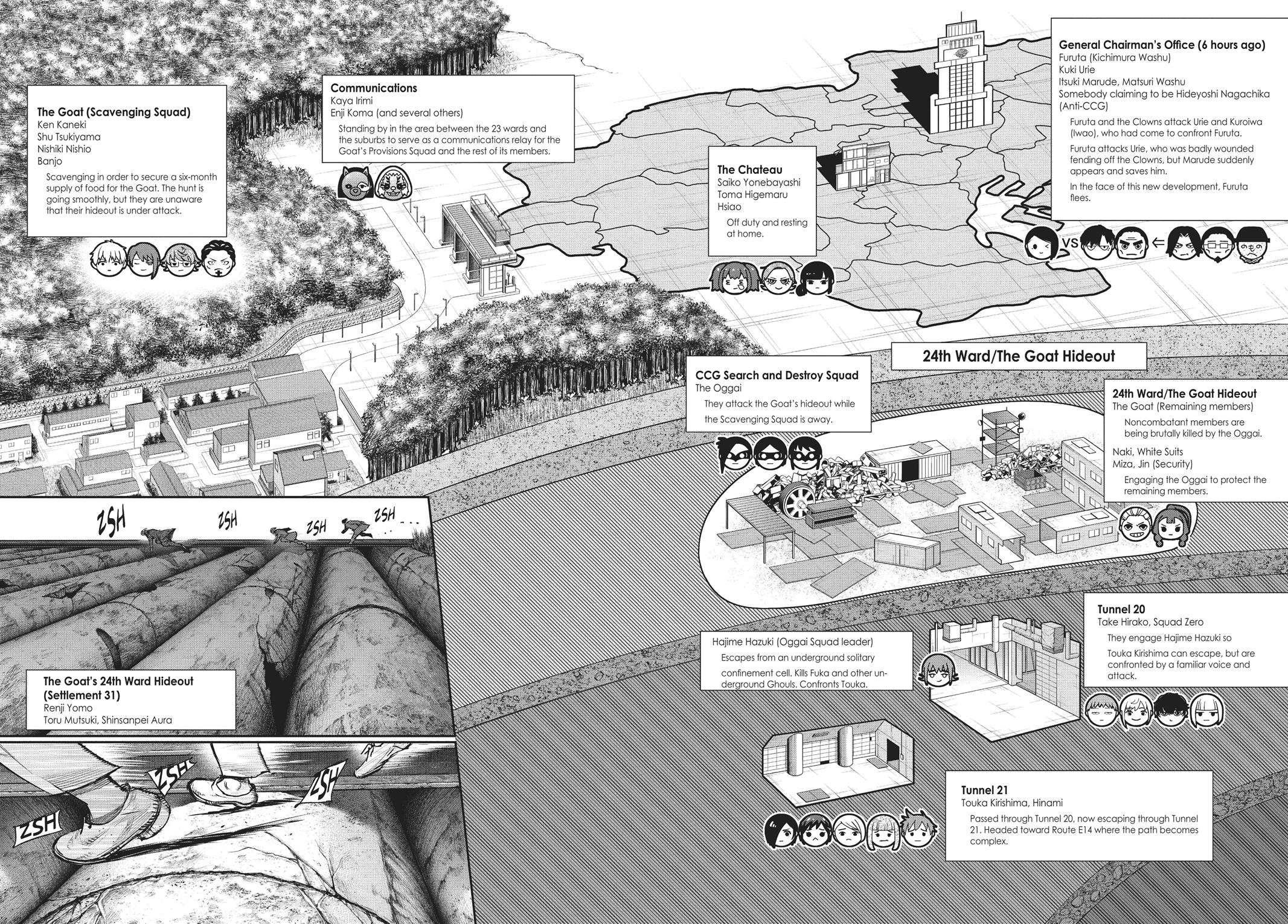 Read Tokyo Ghoul_re ENGLISH Manga Online