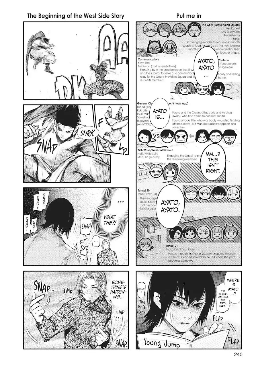 Read Tokyo Ghoul_re ENGLISH Manga Online