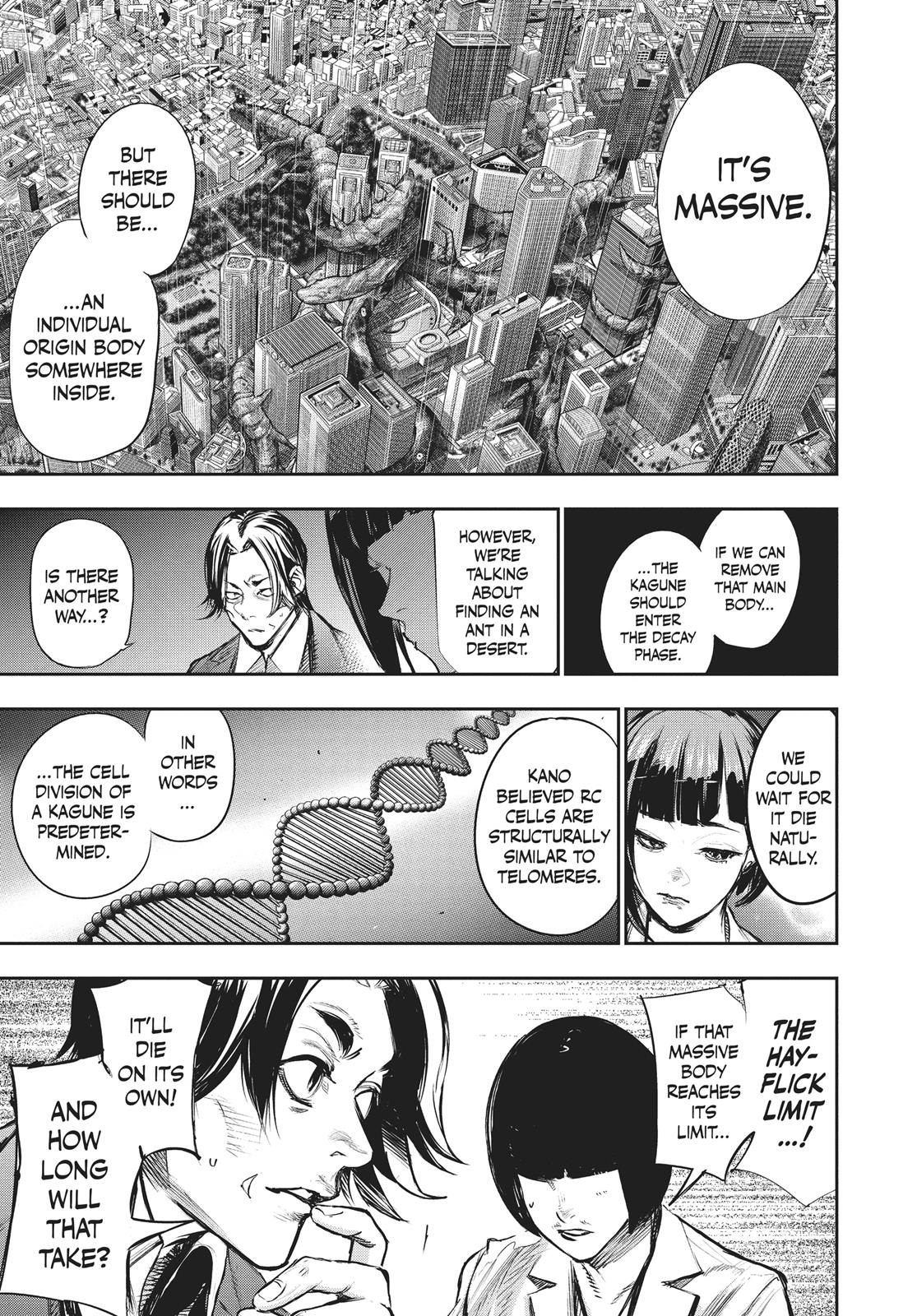 Read Tokyo Ghoul_re ENGLISH Manga Online