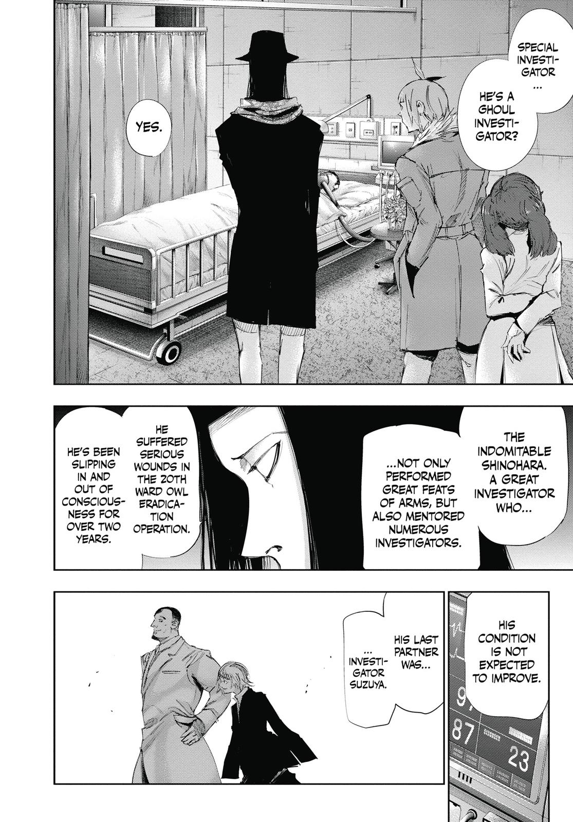 Read Tokyo Ghoul_re ENGLISH Manga Online