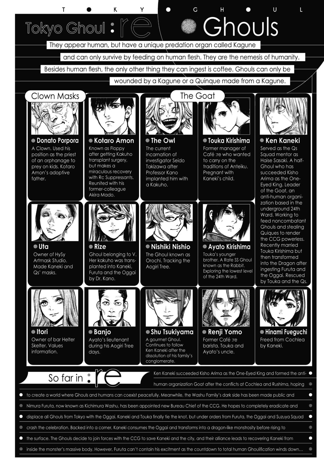 Read Tokyo Ghoul_re ENGLISH Manga Online