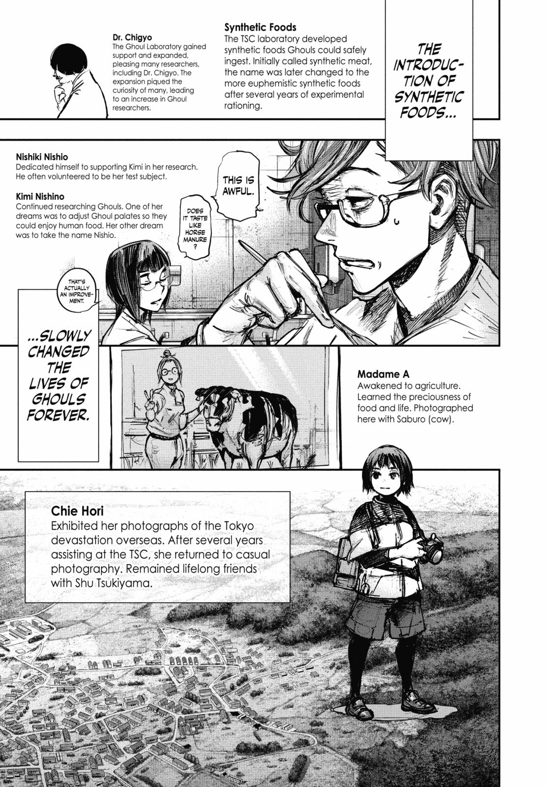 Read Tokyo Ghoul_re ENGLISH Manga Online