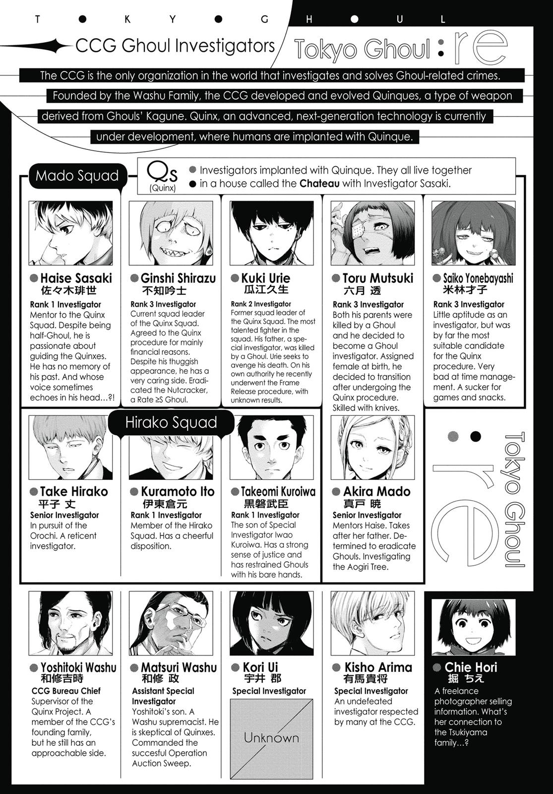 Read Tokyo Ghoul_re ENGLISH Manga Online