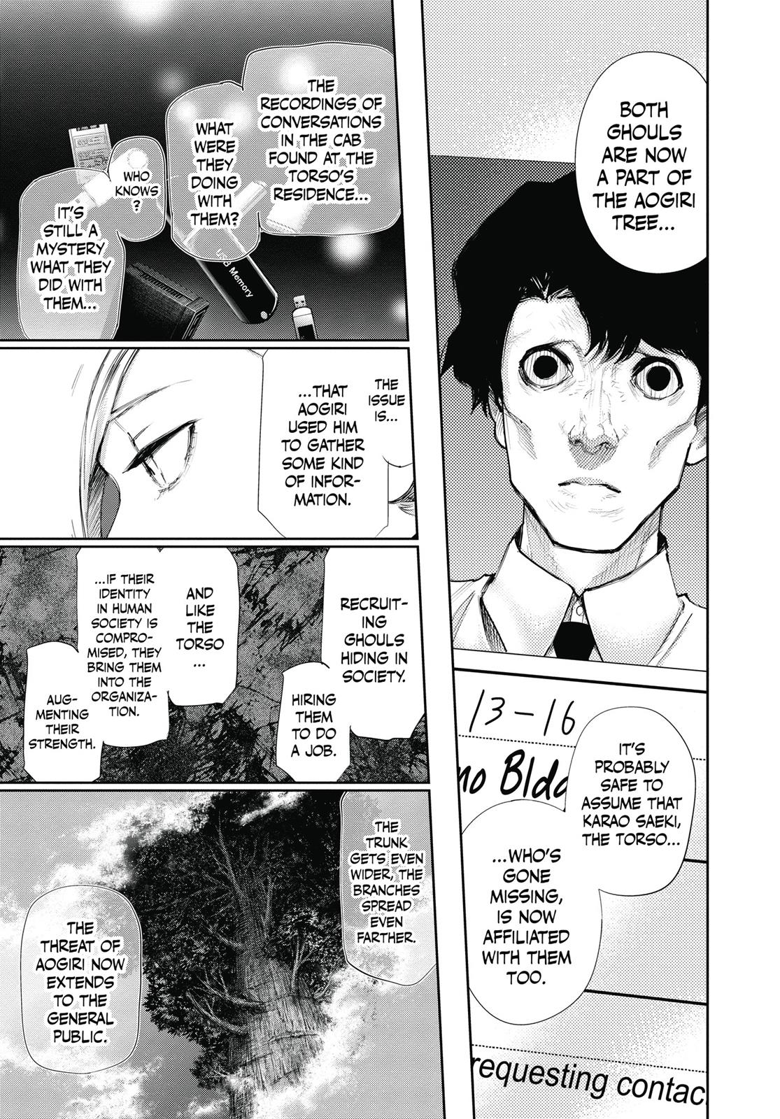 Read Tokyo Ghoul_re ENGLISH Manga Online