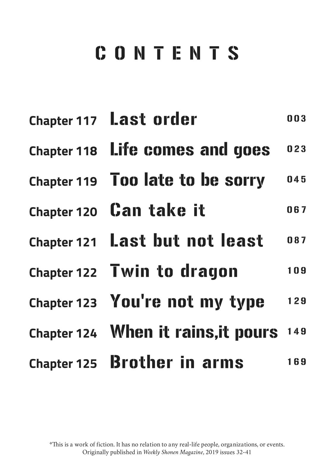 Read Tokyo Revengers ENGLISH Manga Online