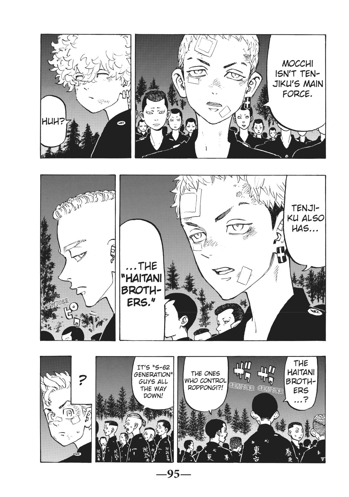 Read Tokyo Revengers ENGLISH Manga Online