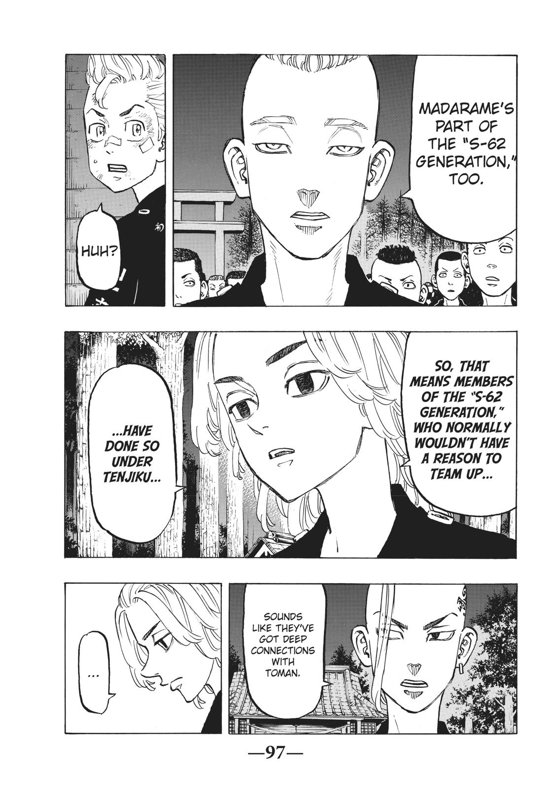 Read Tokyo Revengers ENGLISH Manga Online