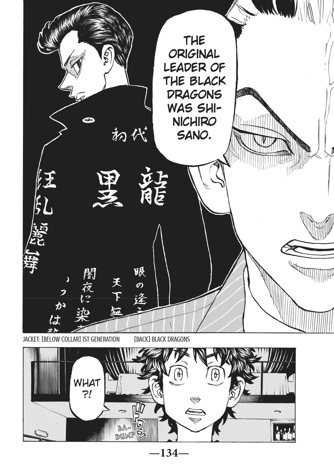 Read Tokyo Revengers ENGLISH Manga Online