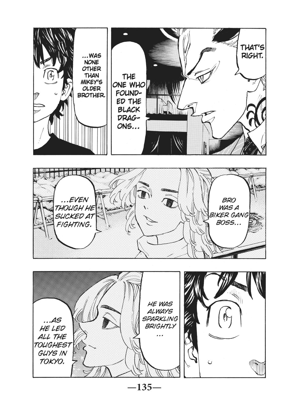 Read Tokyo Revengers ENGLISH Manga Online