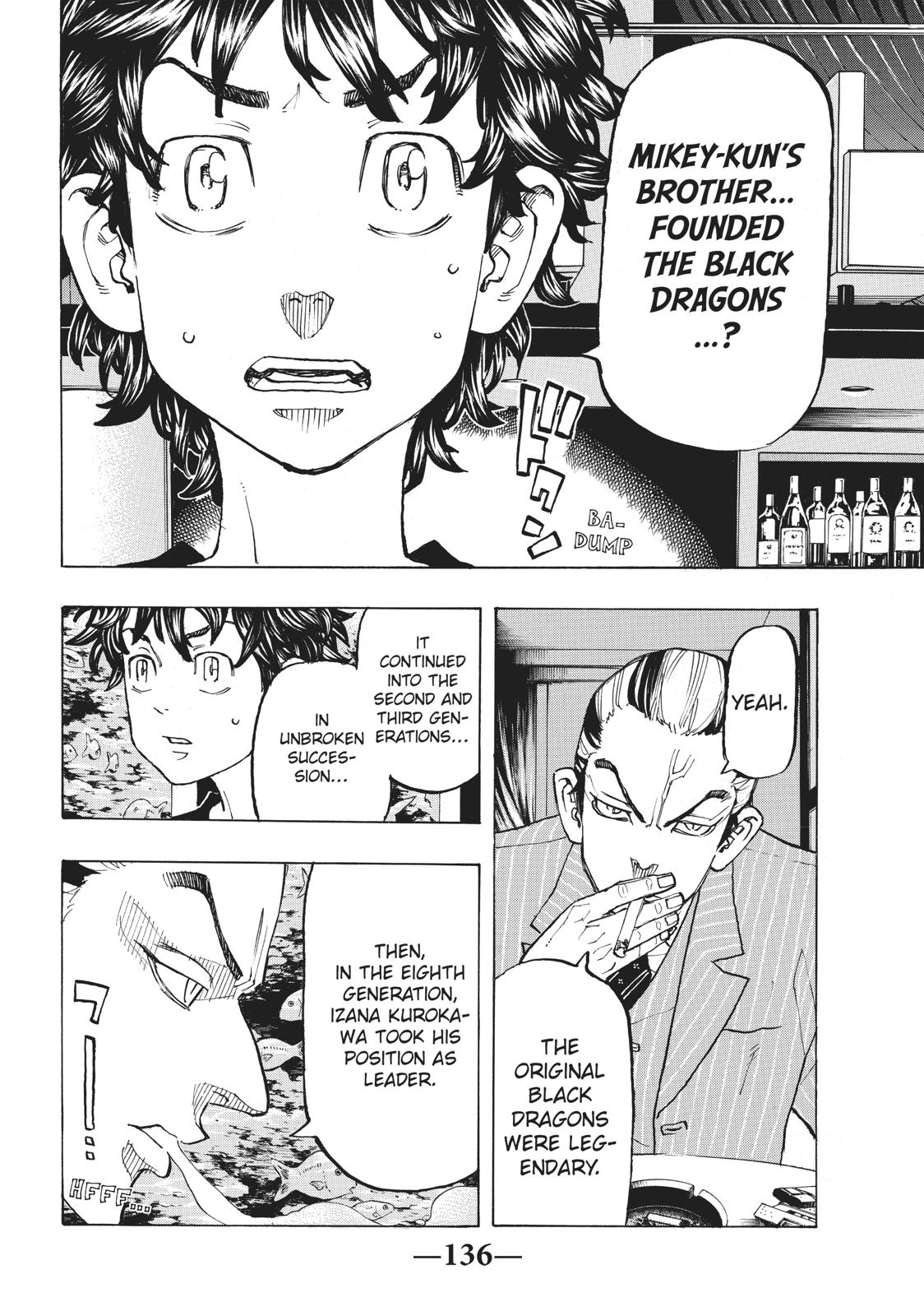 Read Tokyo Revengers ENGLISH Manga Online