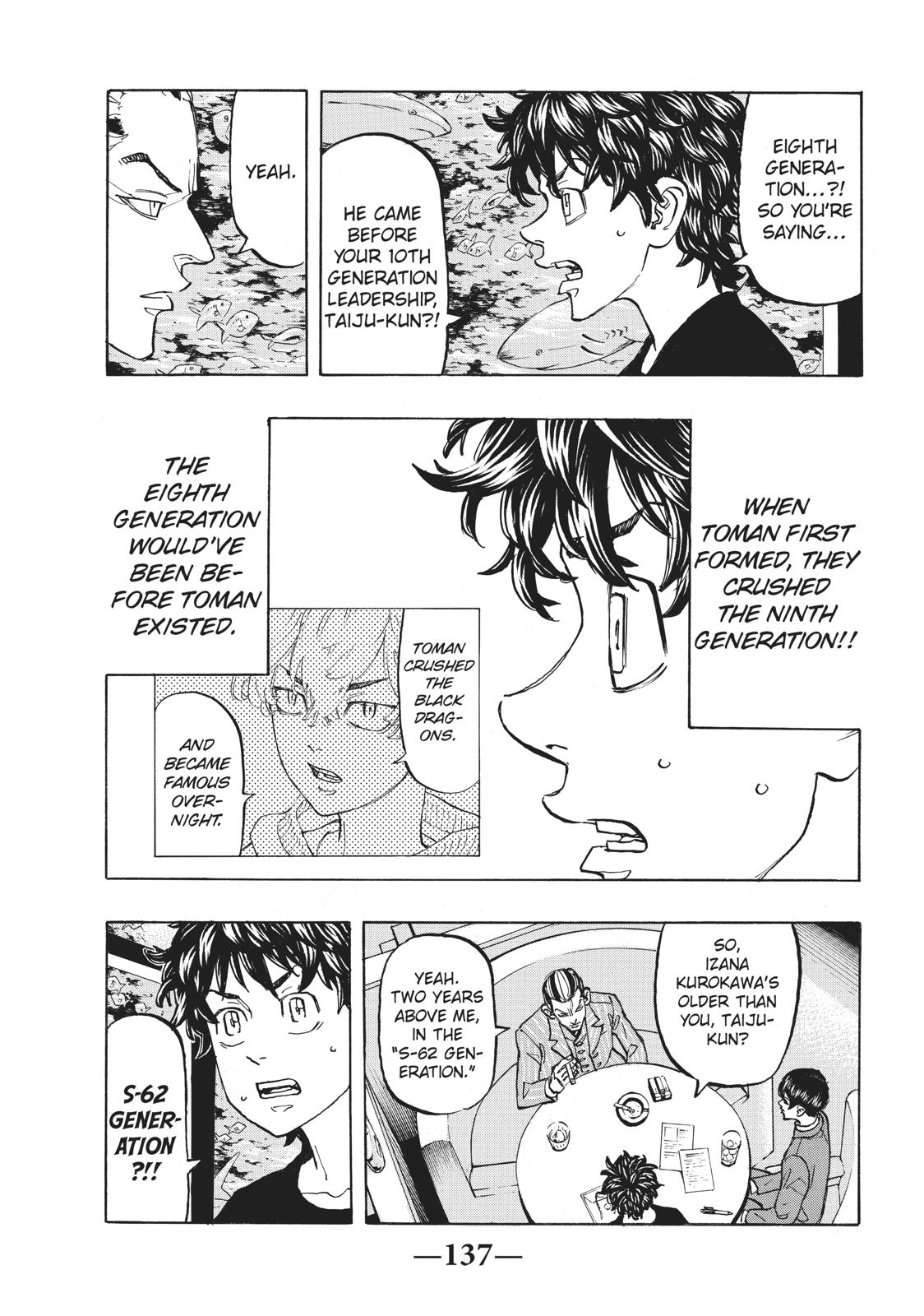 Read Tokyo Revengers ENGLISH Manga Online