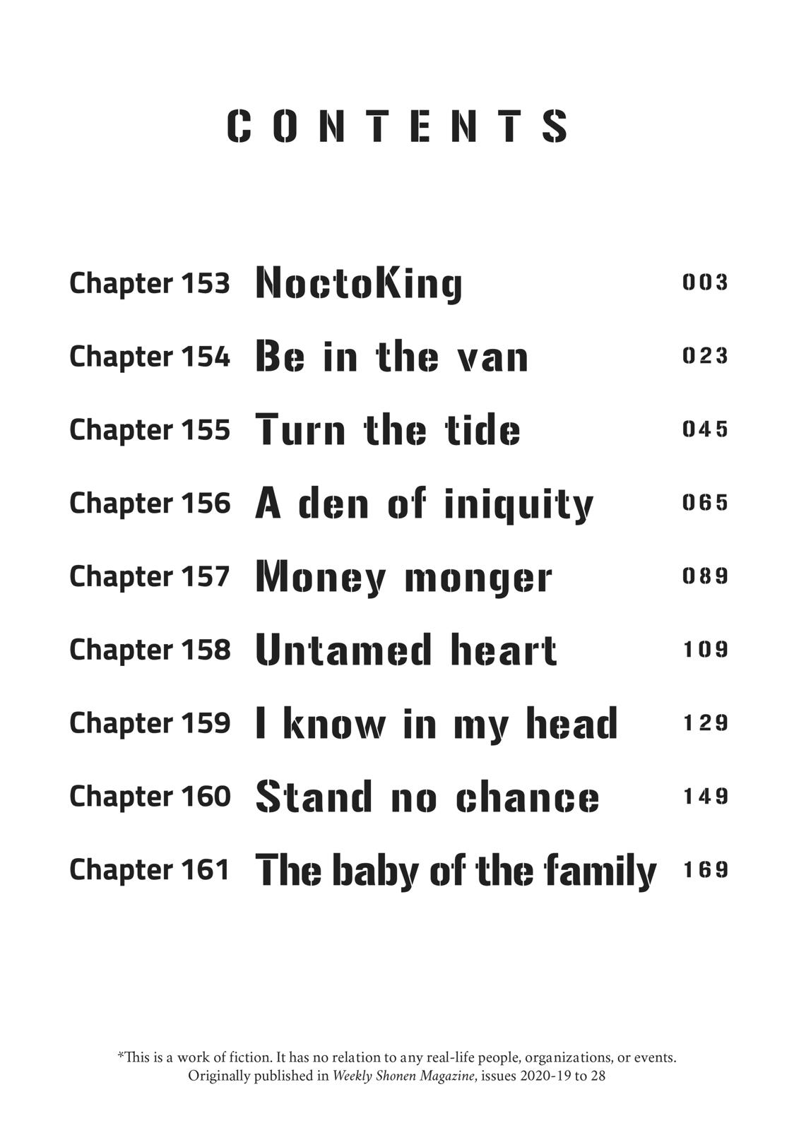 Read Tokyo Revengers ENGLISH Manga Online