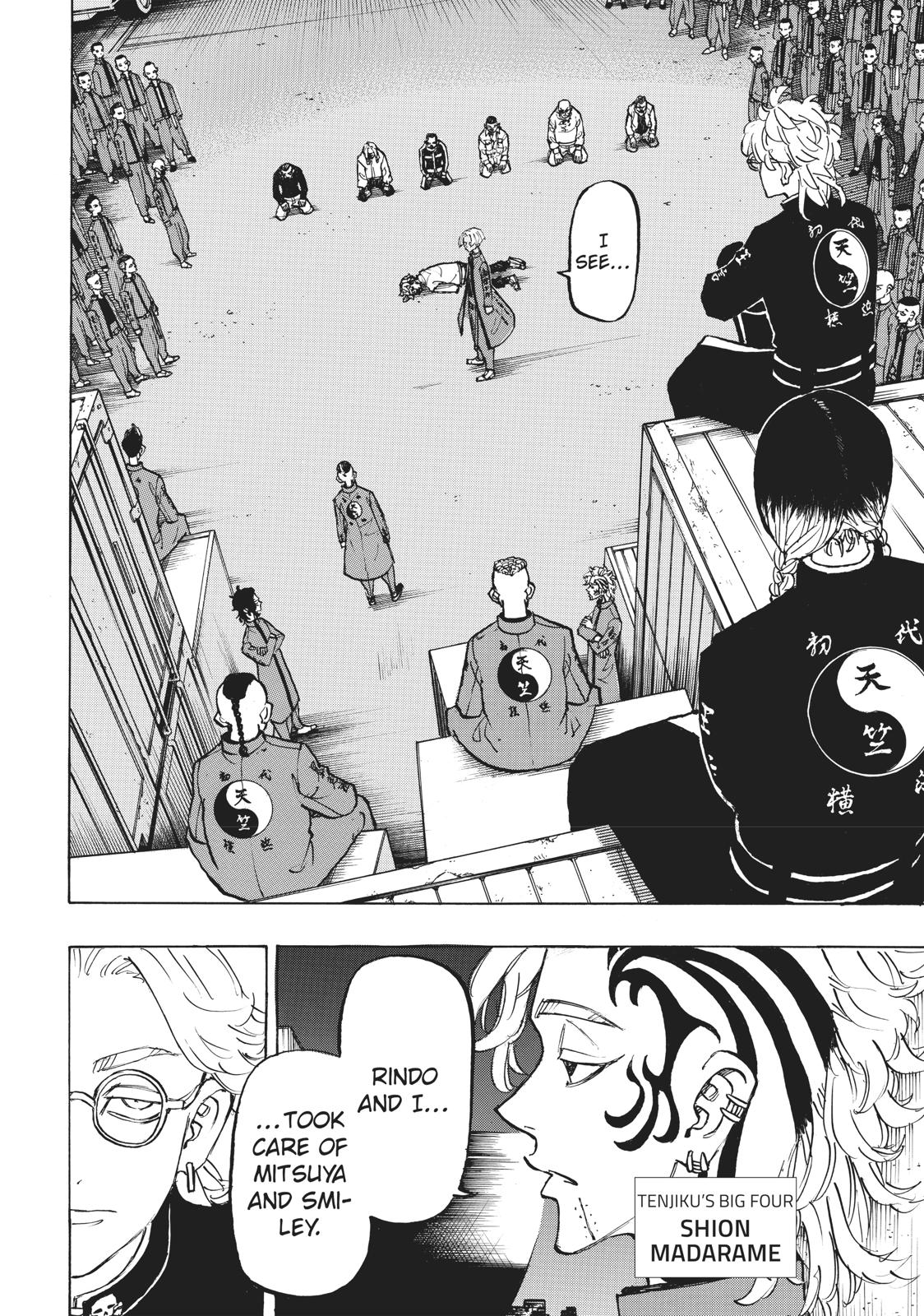 Read Tokyo Revengers ENGLISH Manga Online