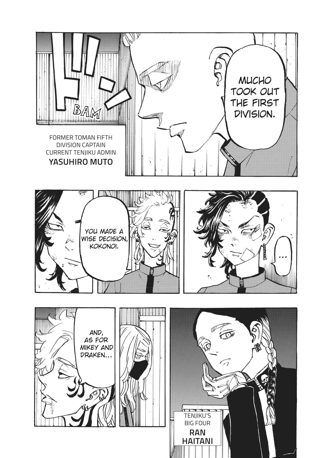 Read Tokyo Revengers ENGLISH Manga Online