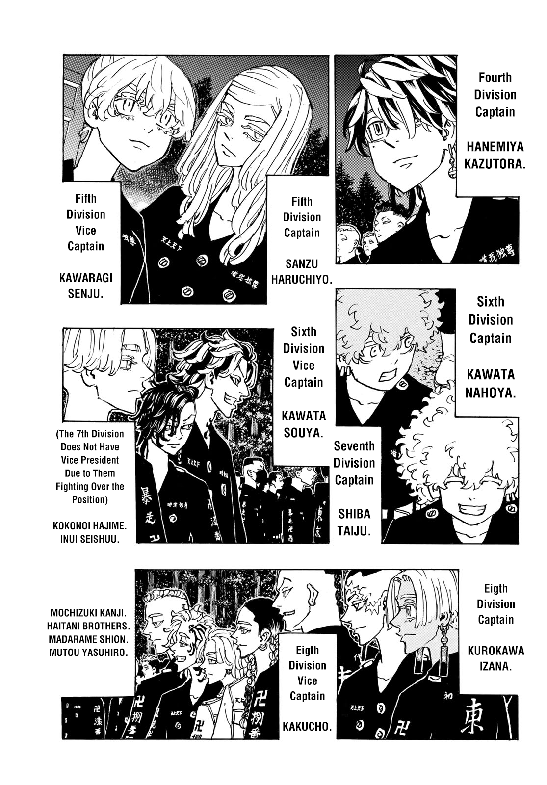 Read Tokyo Revengers ENGLISH Manga Online