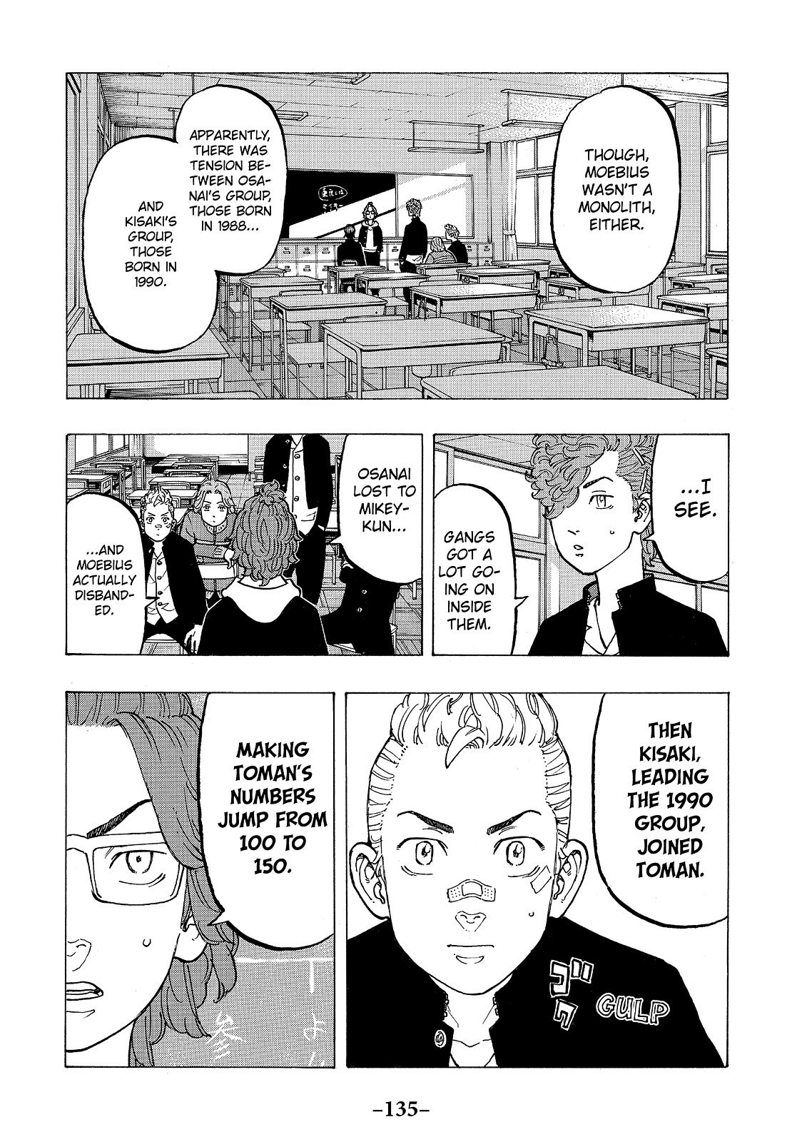 Read Tokyo Revengers ENGLISH Manga Online