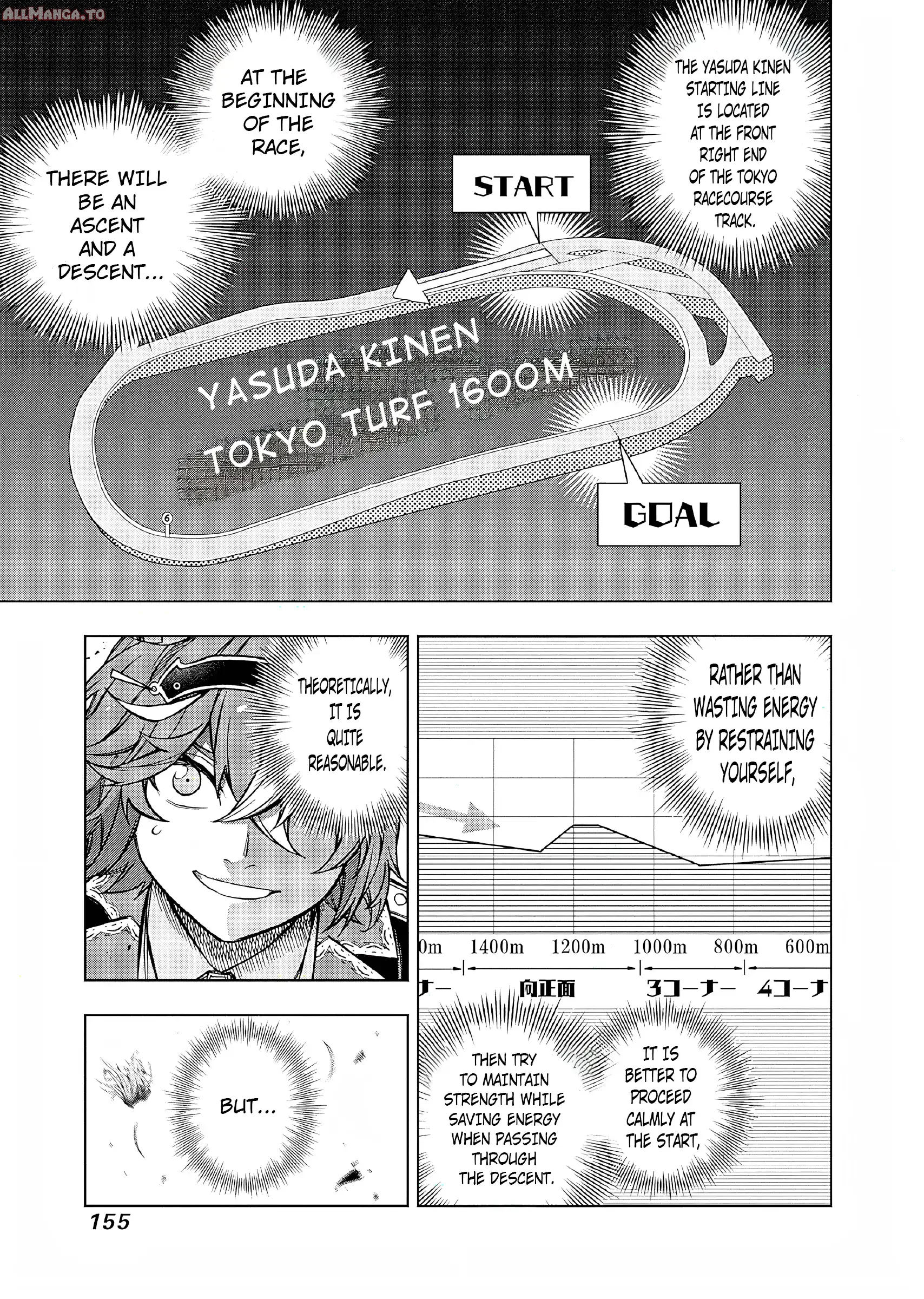 Read Uma Musume Cinderella Gray ENGLISH Manga Online