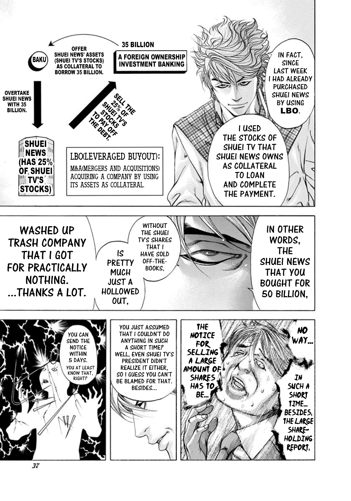 Read Usogui ENGLISH Manga Online