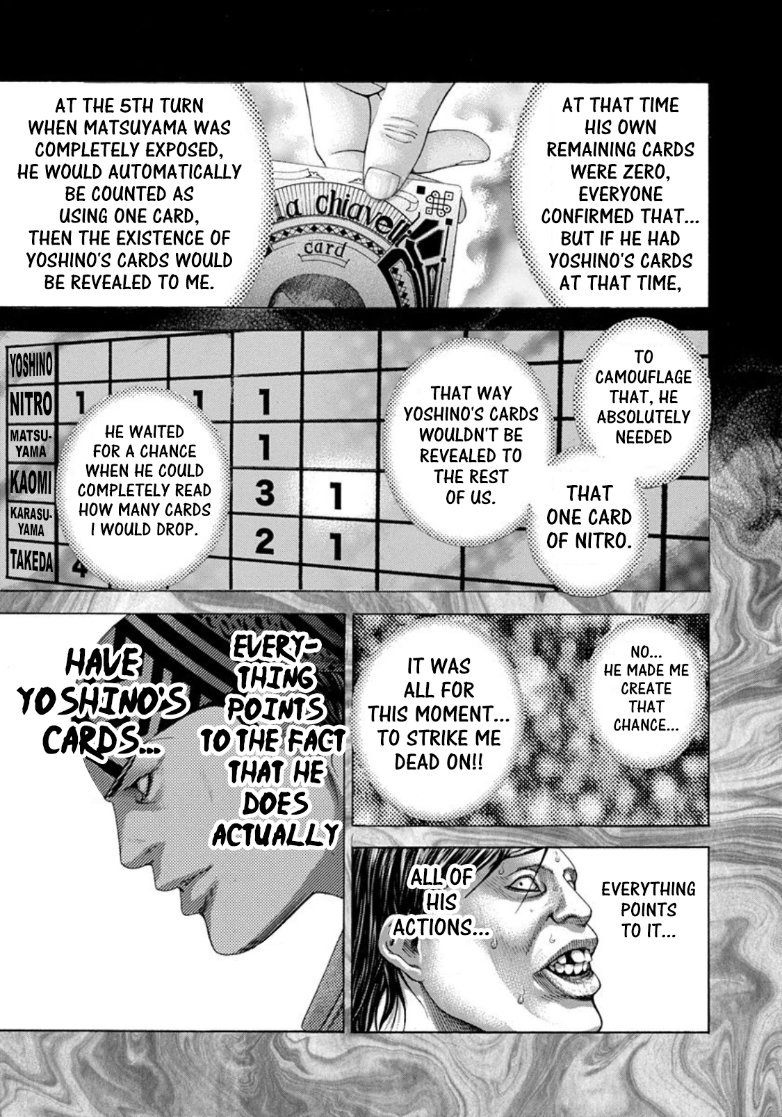 Read Usogui ENGLISH Manga Online