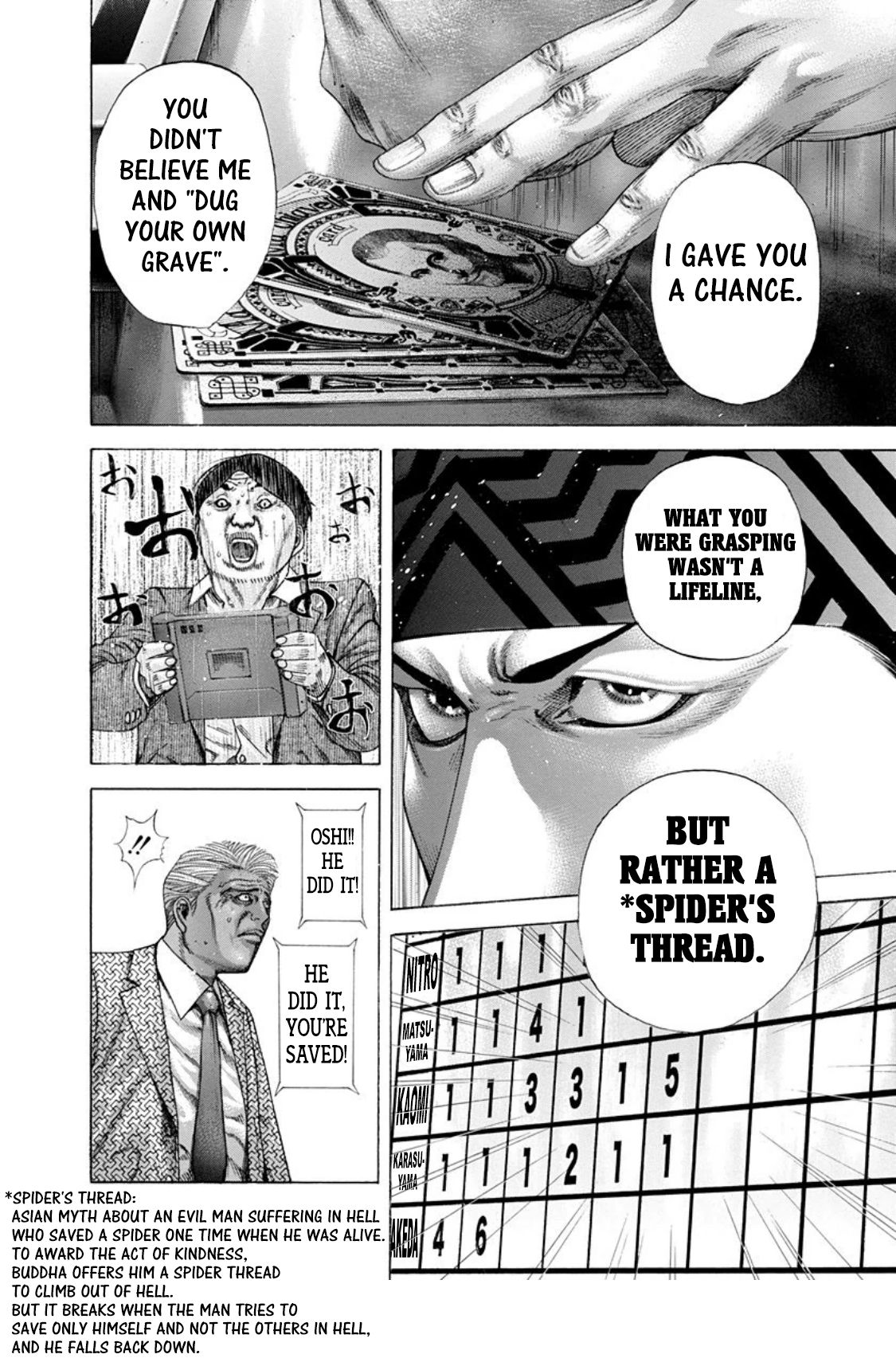 Read Usogui ENGLISH Manga Online