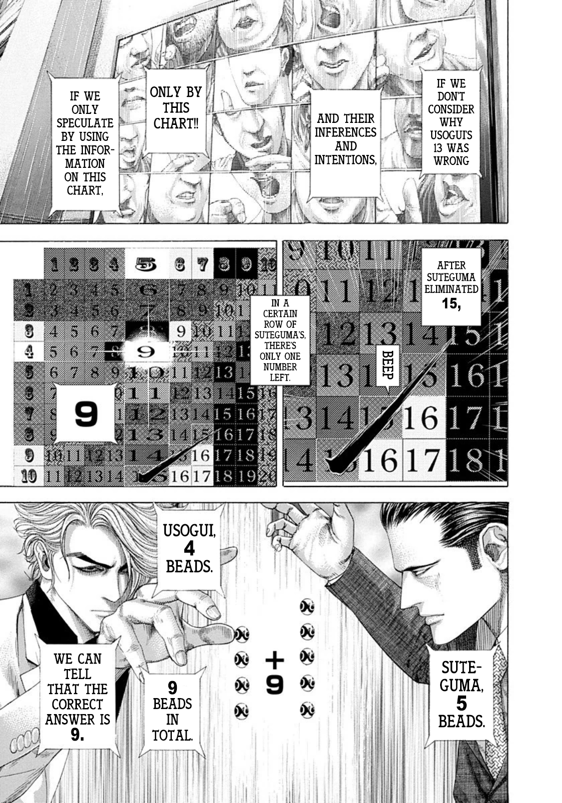 Read Usogui ENGLISH Manga Online