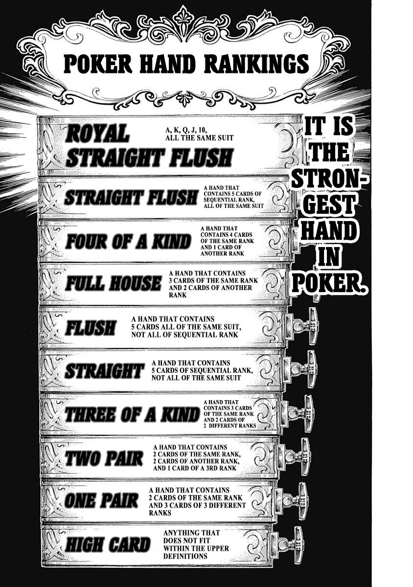 Read Usogui ENGLISH Manga Online