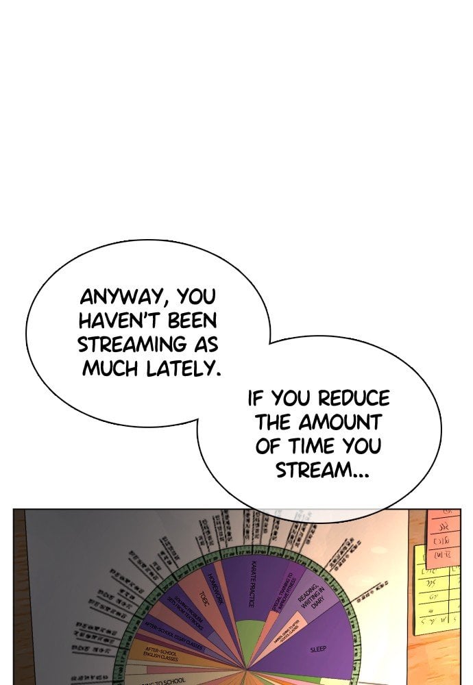 Read Viral Hit ENGLISH Manga Online