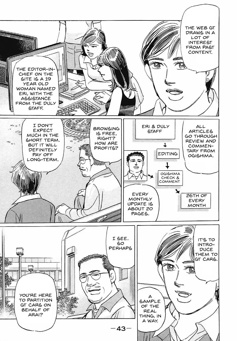 Read Wangan Midnight_ C1 Runner ENGLISH Manga Online