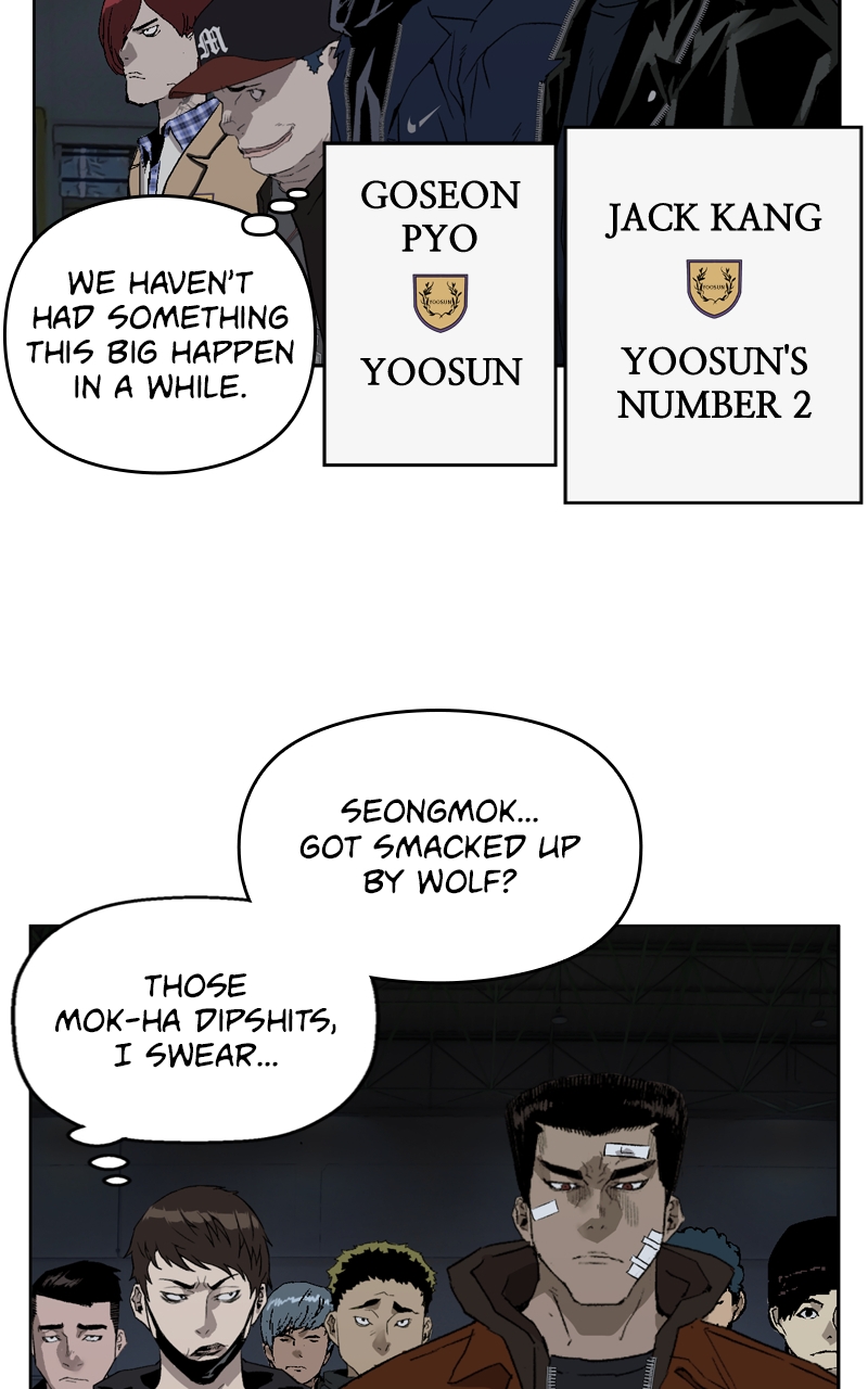 Read Weak Hero ENGLISH Manga Online