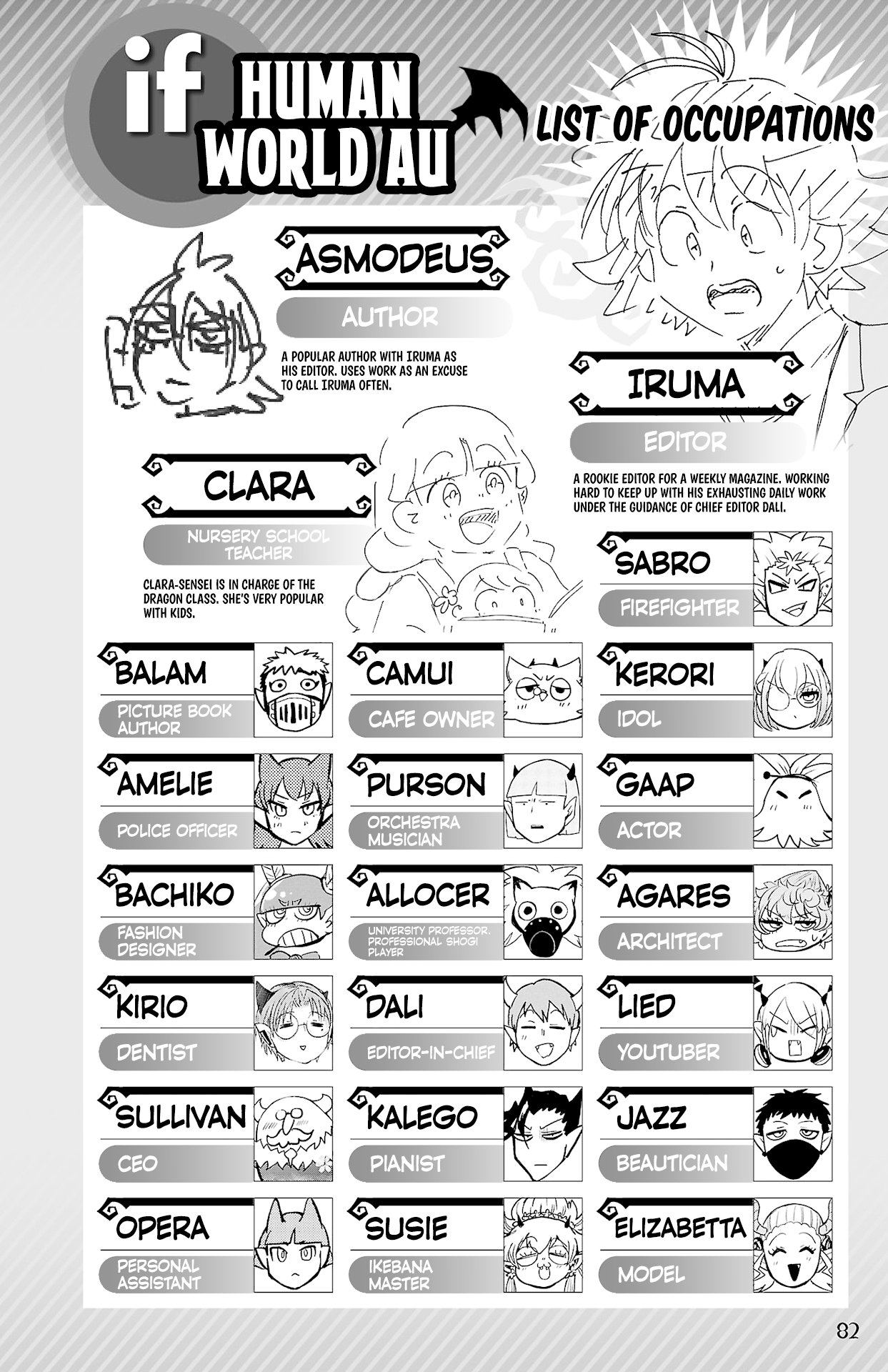 Read Welcome to Demon School! Iruma-kun ENGLISH Manga Online