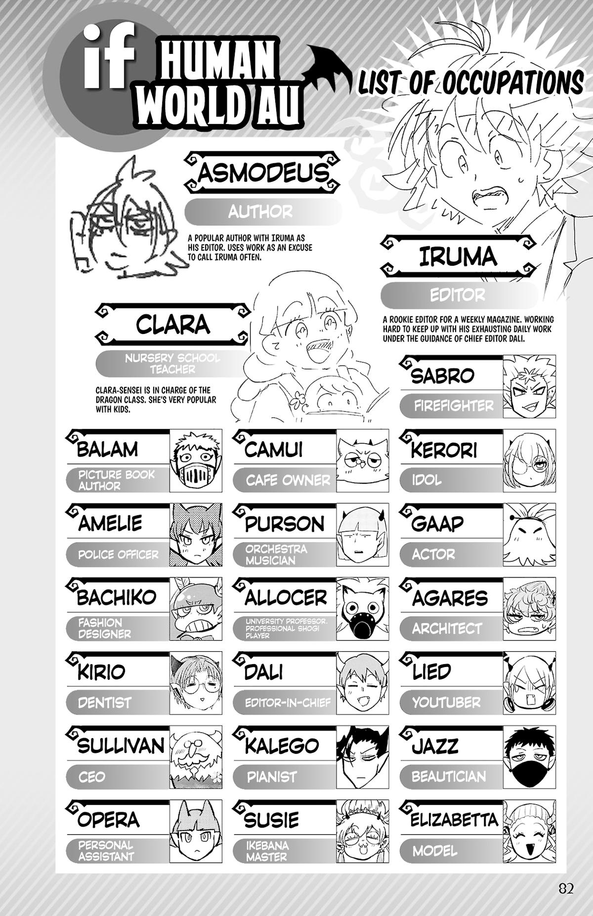 Read Welcome to Demon School! Iruma-kun ENGLISH Manga Online