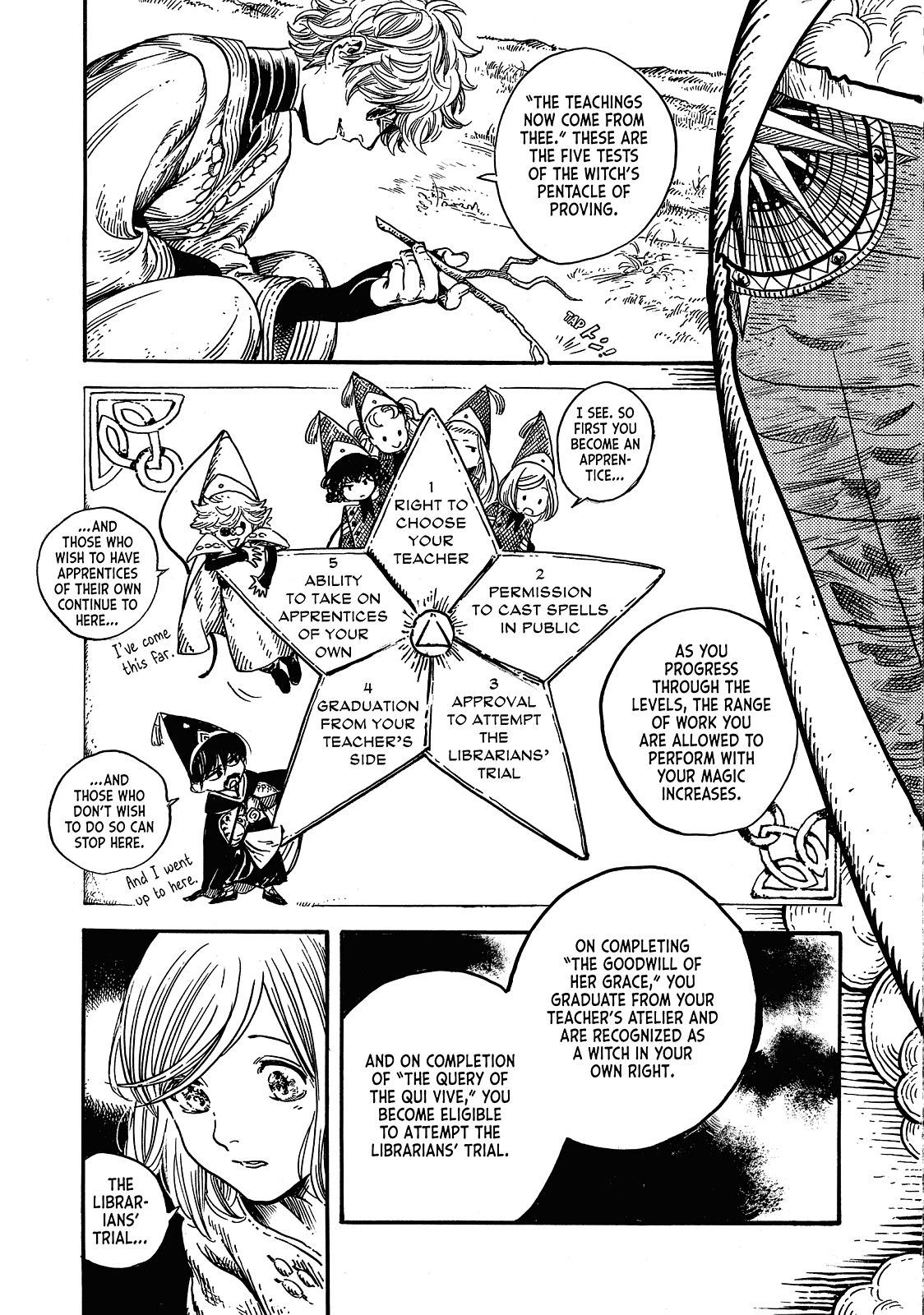 Read Witch Hat Atelier ENGLISH Manga Online