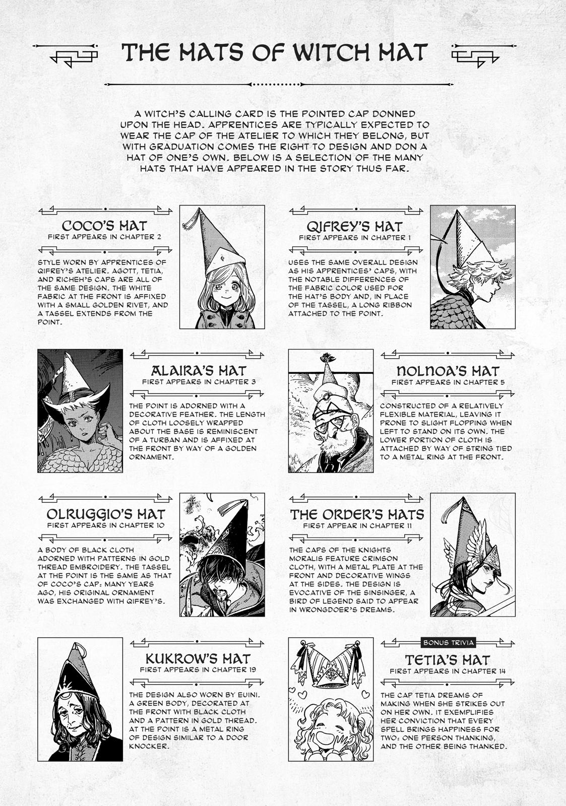 Read Witch Hat Atelier ENGLISH Manga Online