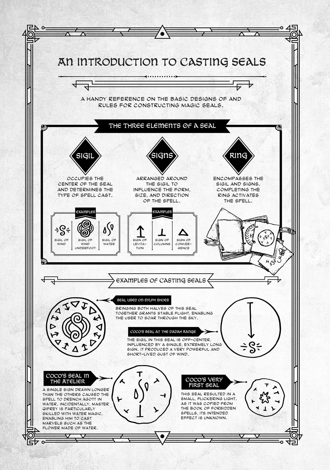 Read Witch Hat Atelier ENGLISH Manga Online