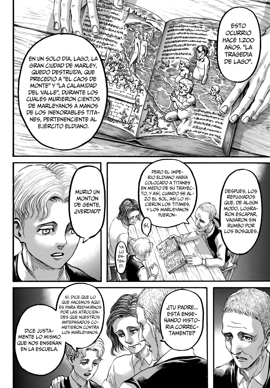 Read Attack on Titan Español Manga Online