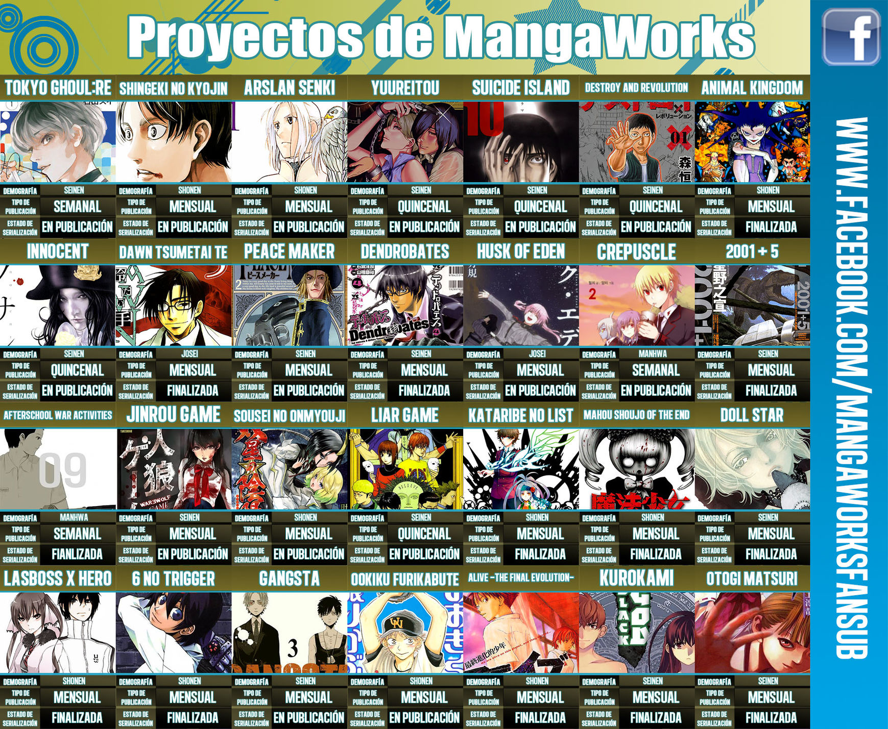 Read Attack on Titan Español Manga Online