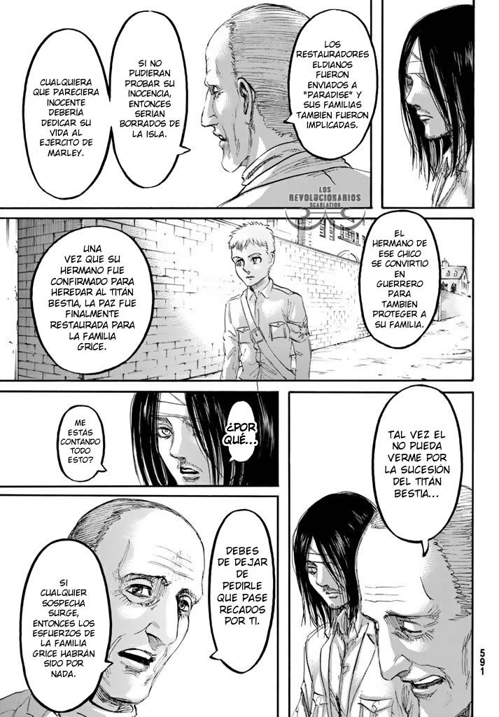 Read Attack on Titan Español Manga Online