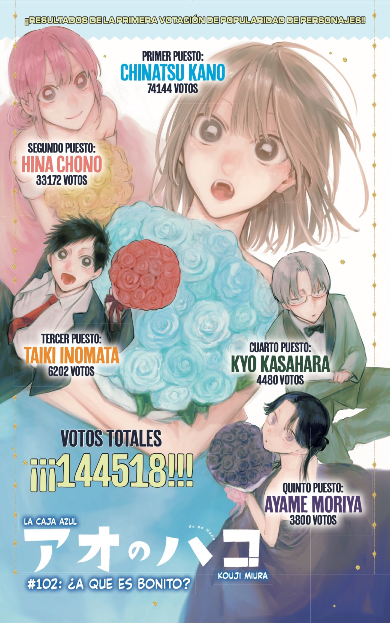 Read Blue Box Español Manga Online