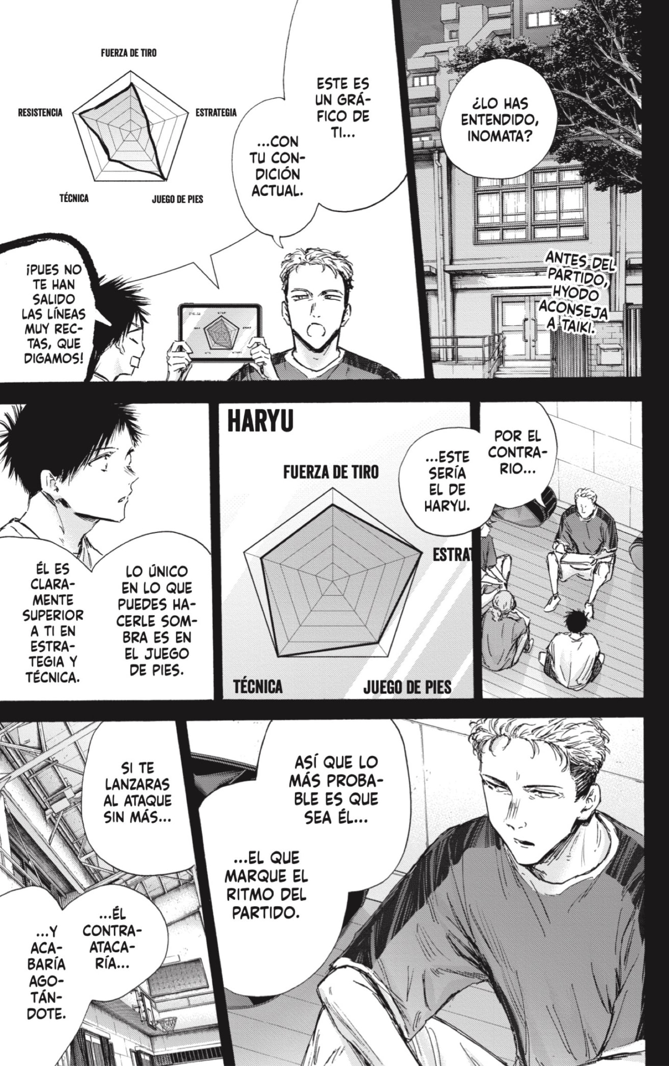 Read Blue Box Español Manga Online