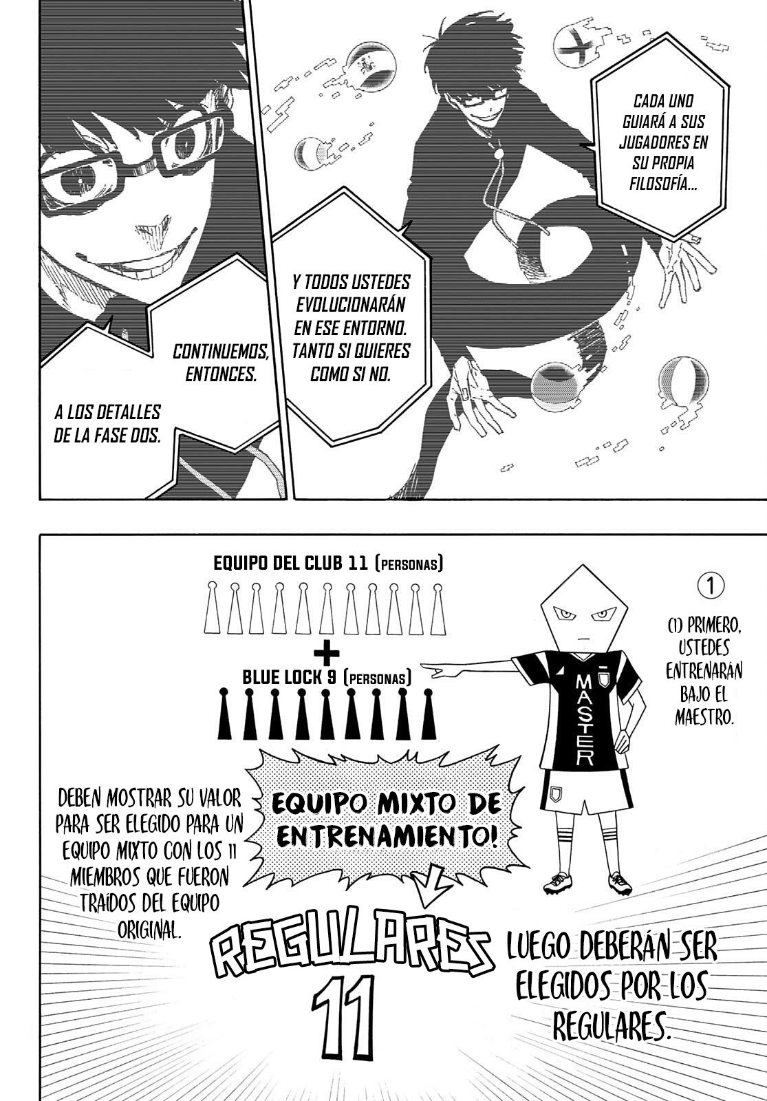 Read Blue Lock Español Manga Online