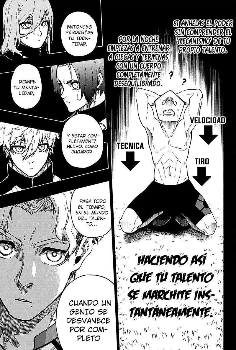 Read Blue Lock Español Manga Online