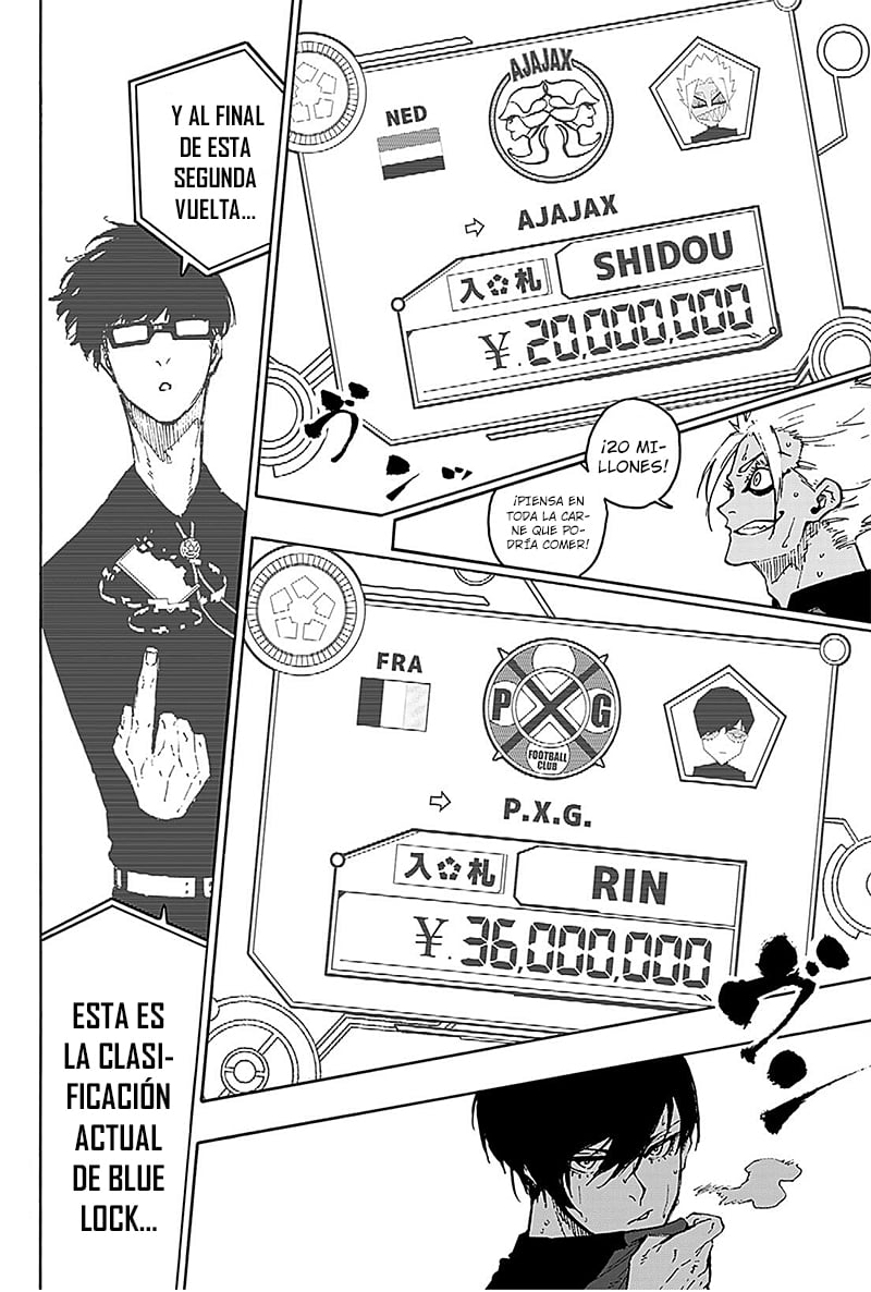 Read Blue Lock Español Manga Online