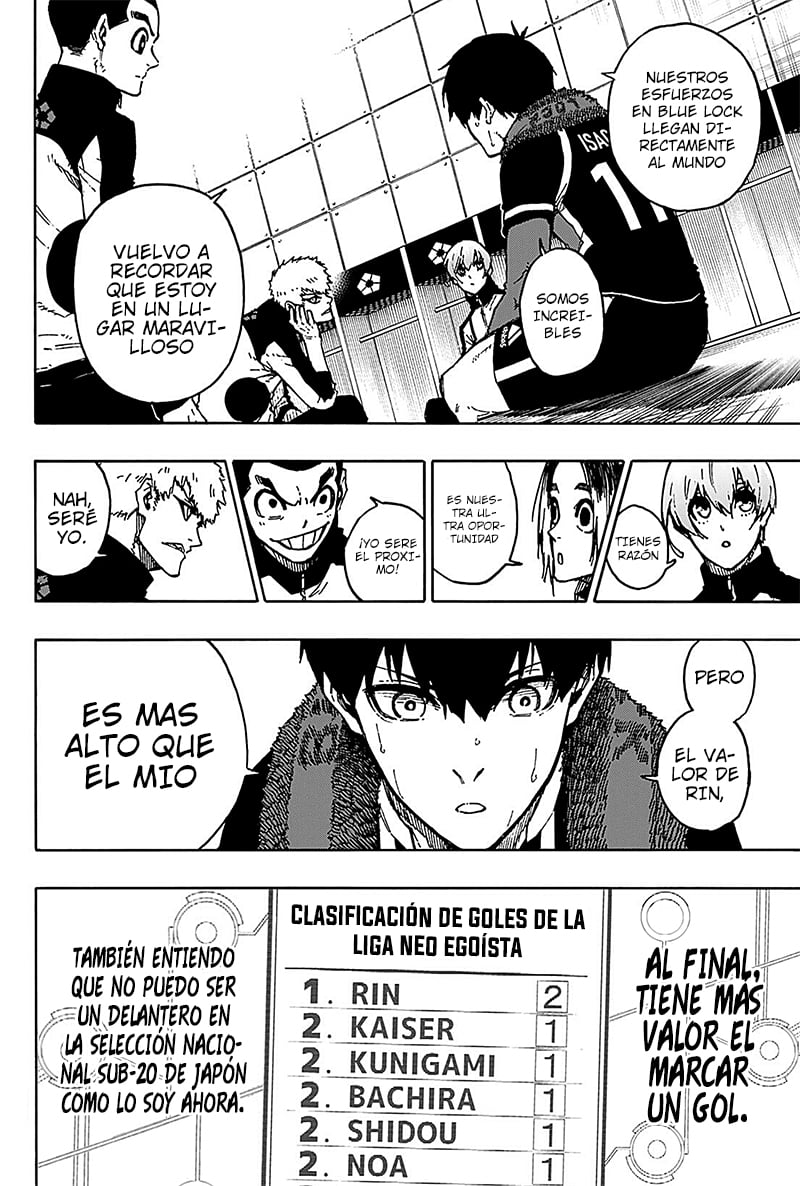 Read Blue Lock Español Manga Online