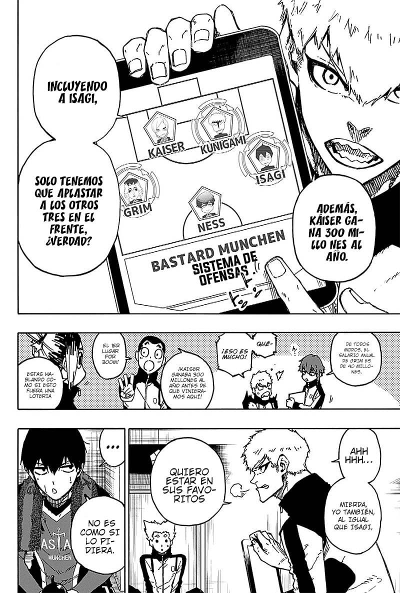 Read Blue Lock Español Manga Online