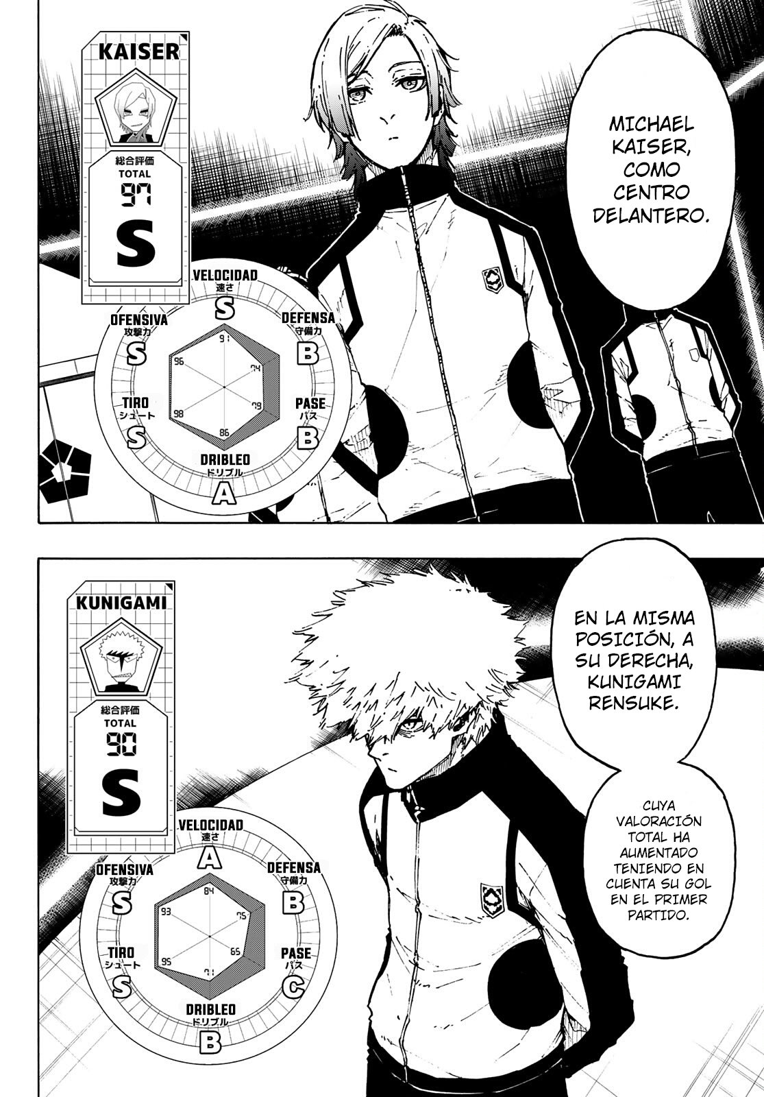 Read Blue Lock Español Manga Online