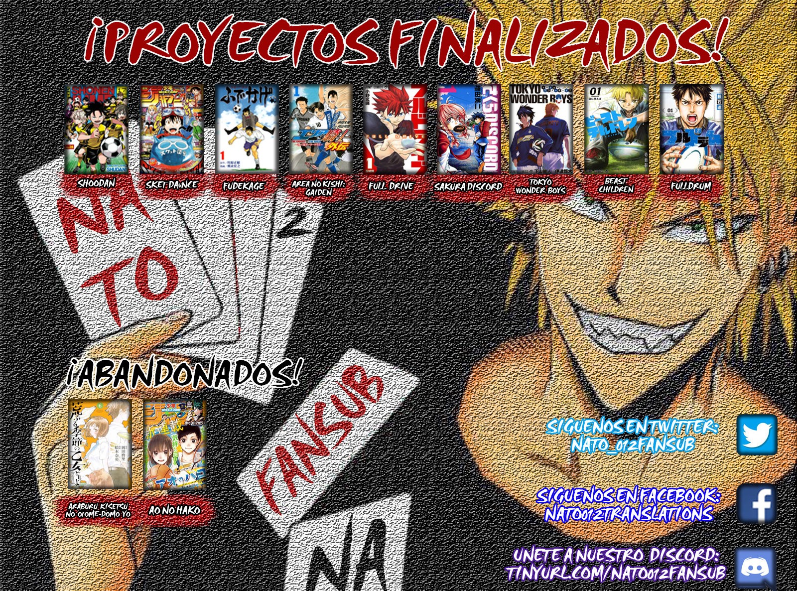 Read Blue Lock Español Manga Online
