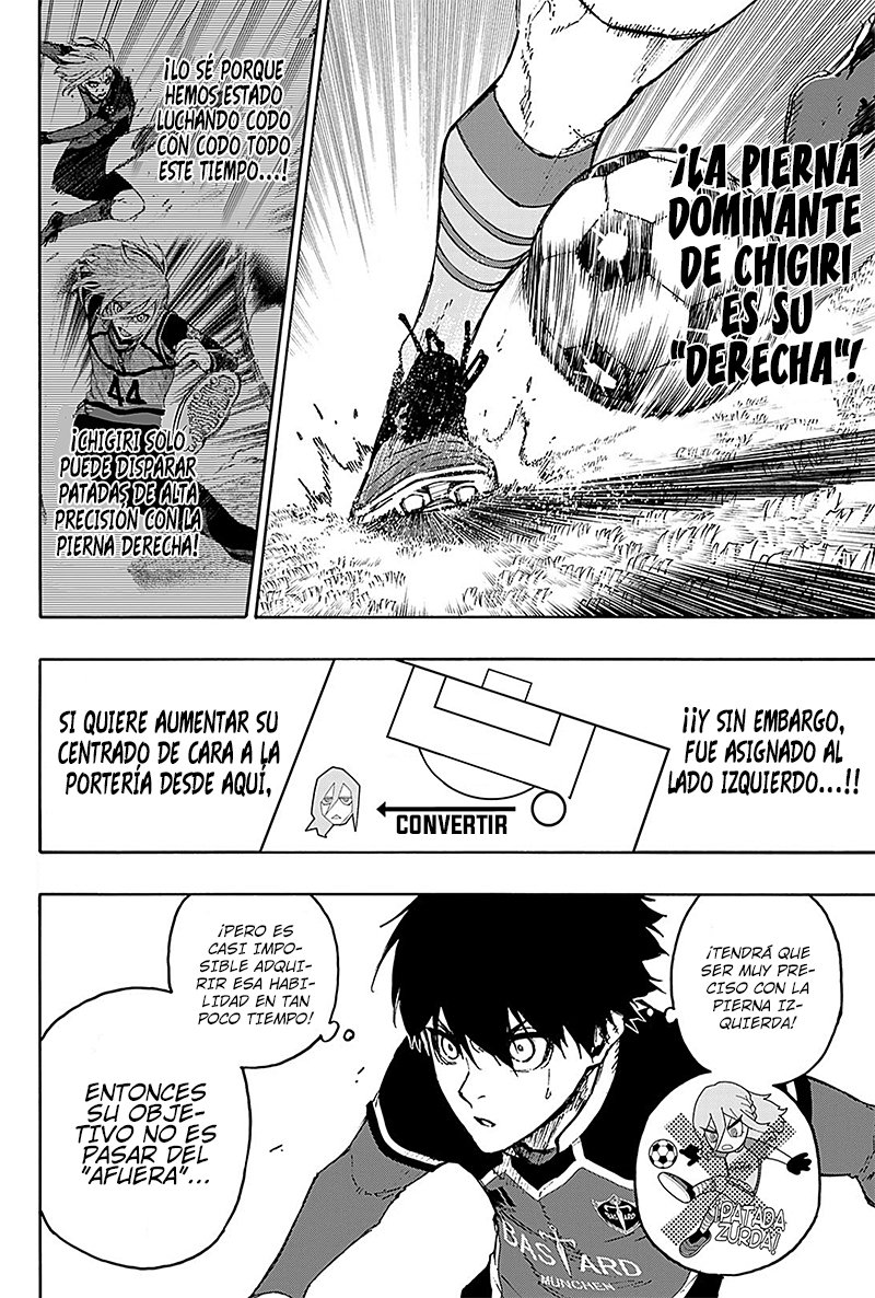 Read Blue Lock Español Manga Online