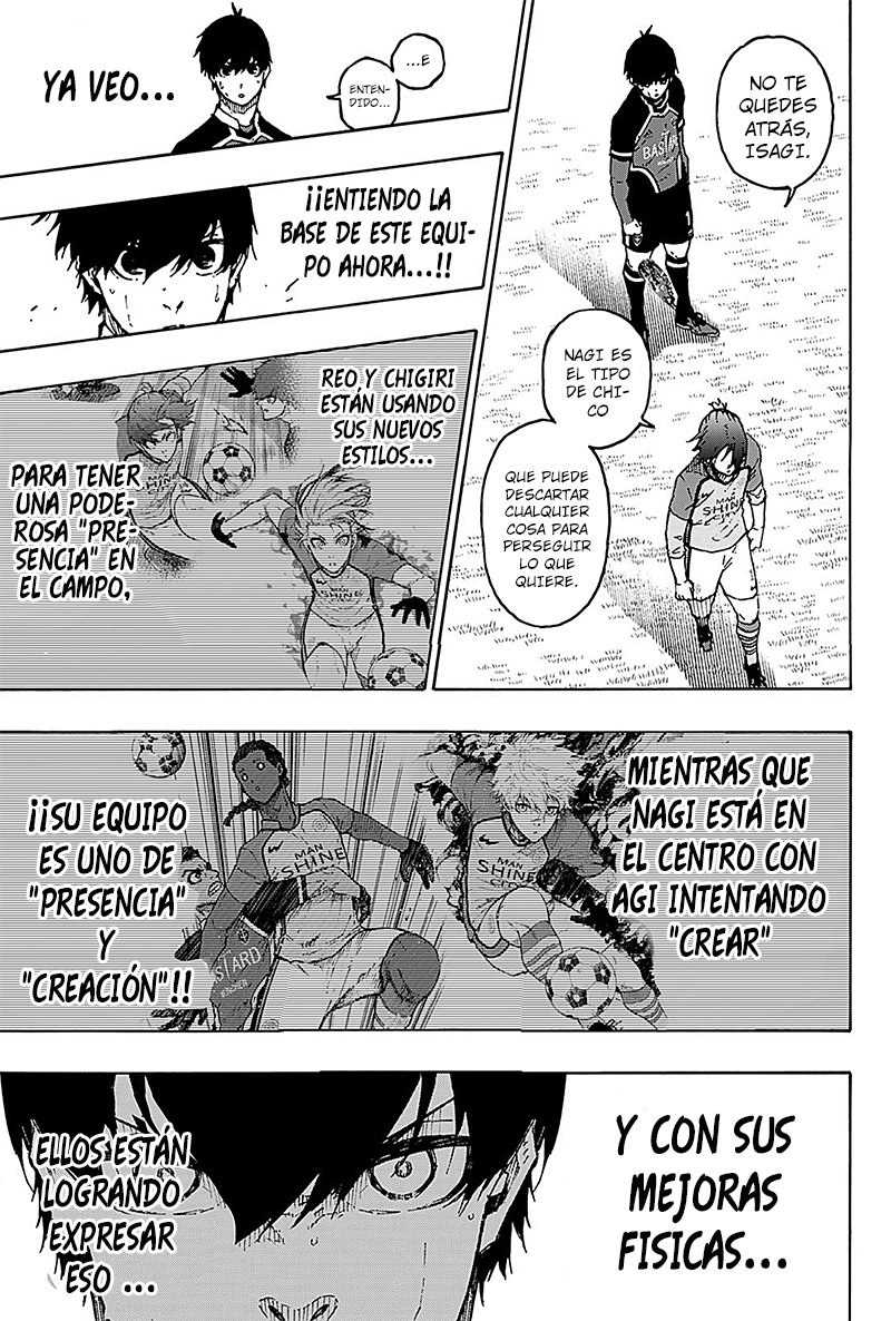 Read Blue Lock Español Manga Online